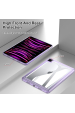 Obrázok pre Akrylové transparentné puzdro pre Apple iPad Pro 11 2022 / 2020