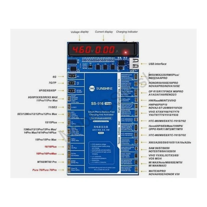 Aktivátor a rýchlonabíjačka batérií SUNSHINE SS-916 Ultra